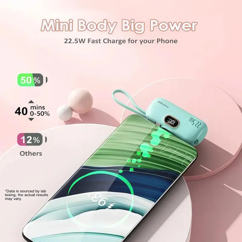 22.5W fast charging in the palm of your hand! 5000mAh mini power station | Dual ports simultaneously (C + A) | Smart digital display of battery level | Approximately the size of a credit card | Plug and play with all iPhone 11-17 models